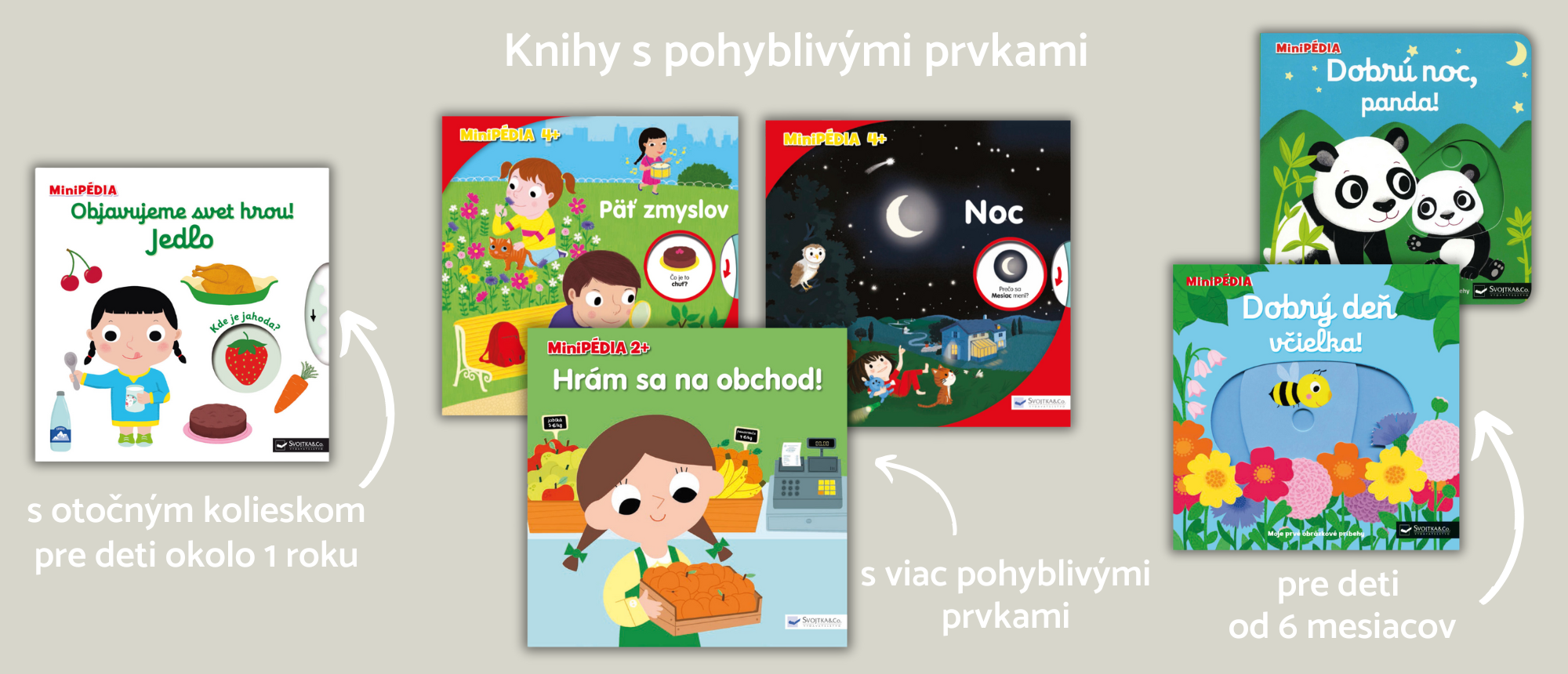 Pohyblivé leporelá v zľave